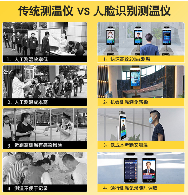 測(cè)溫機(jī)詳情頁(yè)-6.jpg