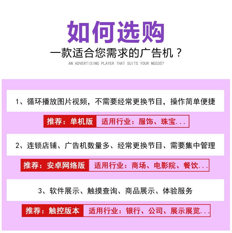 壁掛廣告機詳情頁-4.jpg