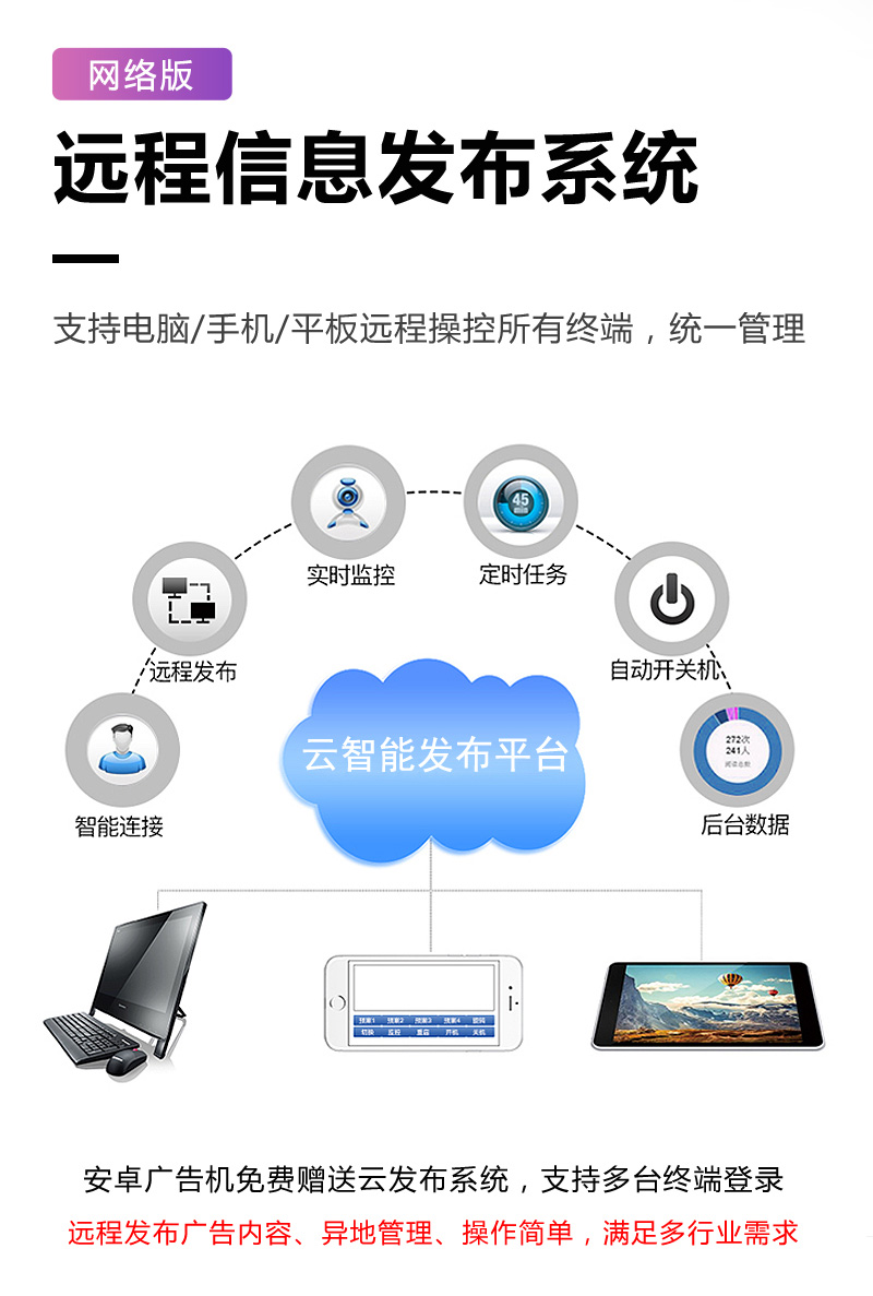 壁掛廣告機詳情頁-9.jpg