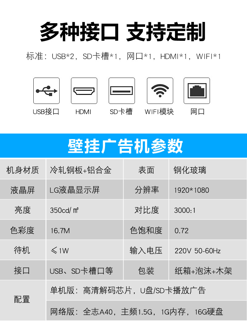 壁掛廣告機詳情頁-12.jpg